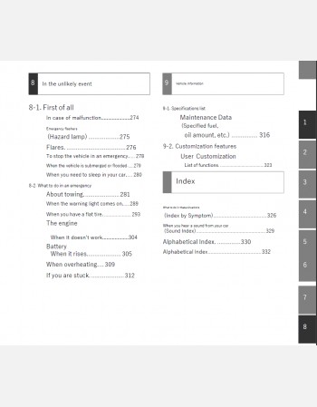 toyota probox 2024 owners manual
